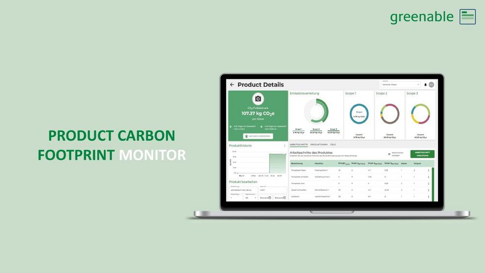 Nachhaltigkeit als Schlüssel zum Erfolg in der Automobilzuliefer- und Kunststoffindustrie: Der CO2-Fußabdruck von Produkten im Fokus.