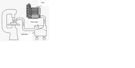 Effiziente Materialabsaugung und -trennung mit dem leistungsstarken Seitenkanalverdichter R40MD-2,2-1ph