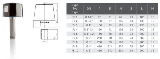 Optimierte Leistung für Ihren Seitenkanalverdichter mit dem Ansaugfilter – Modell K04MS