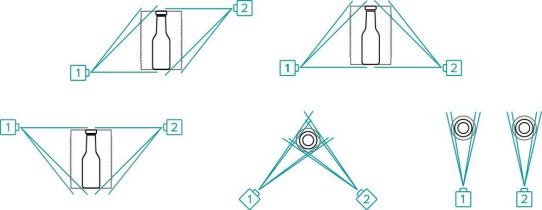 Voller Durchblick: Röntgeninspektion mit Dual View