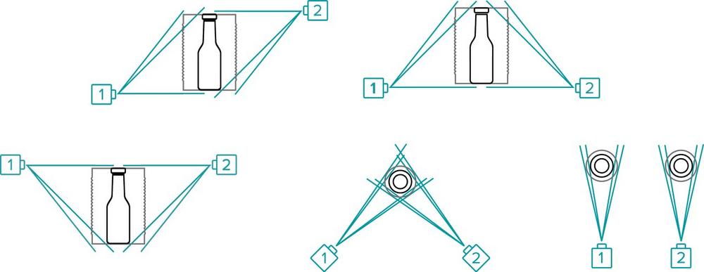 Voller Durchblick: Röntgeninspektion mit Dual View