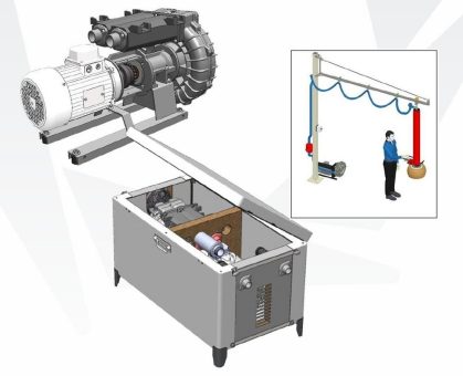 SKVTechnik – Optimale Luftförderung für anspruchsvolle Anwendungen